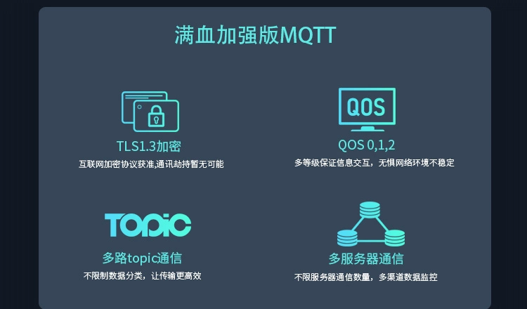4G边缘计算网关:自由拖拽化编程网关-MQTT中文站